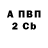 КЕТАМИН VHQ Alexandr Shepherd
